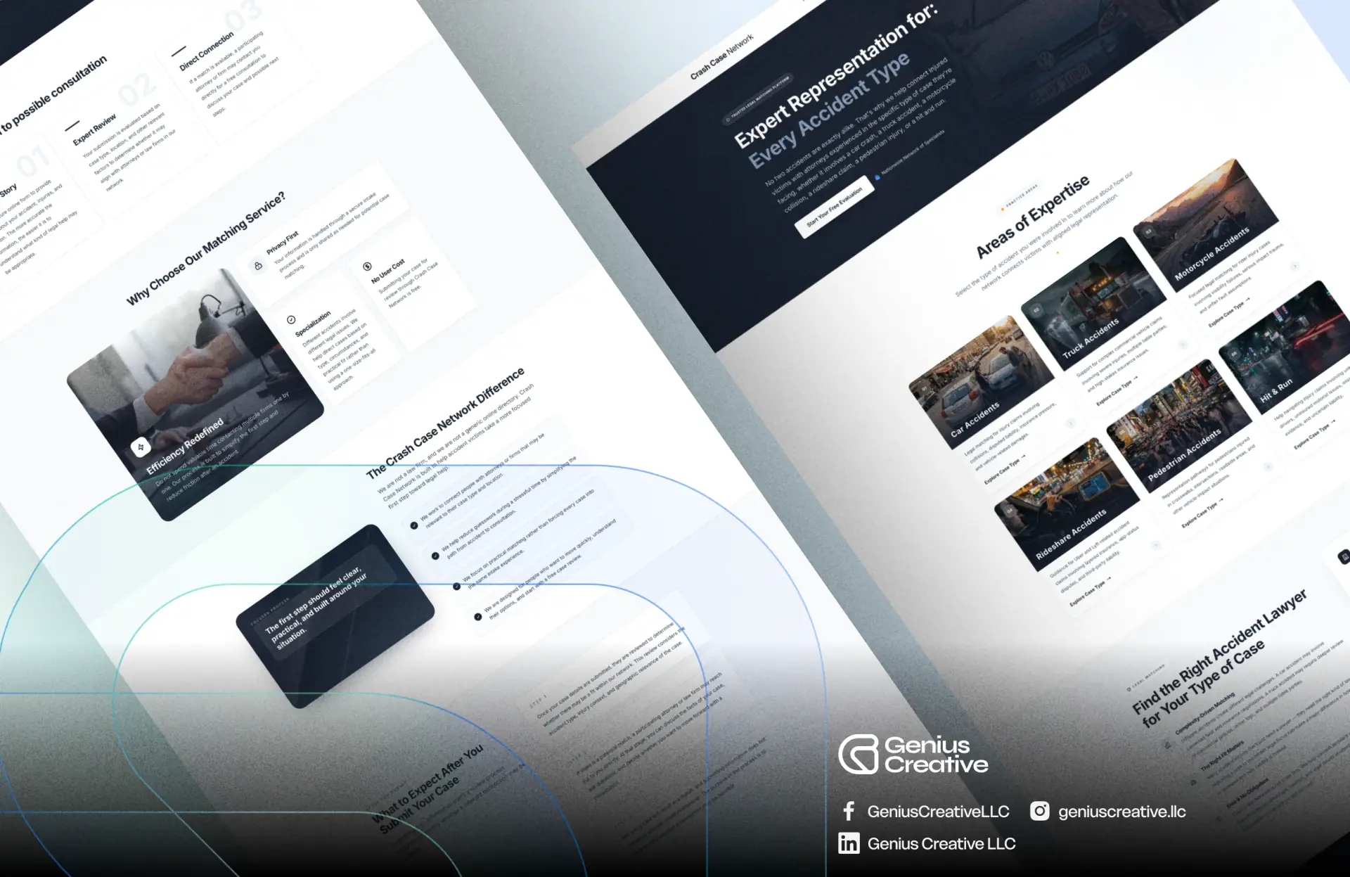 Crash Case Network gallery 2