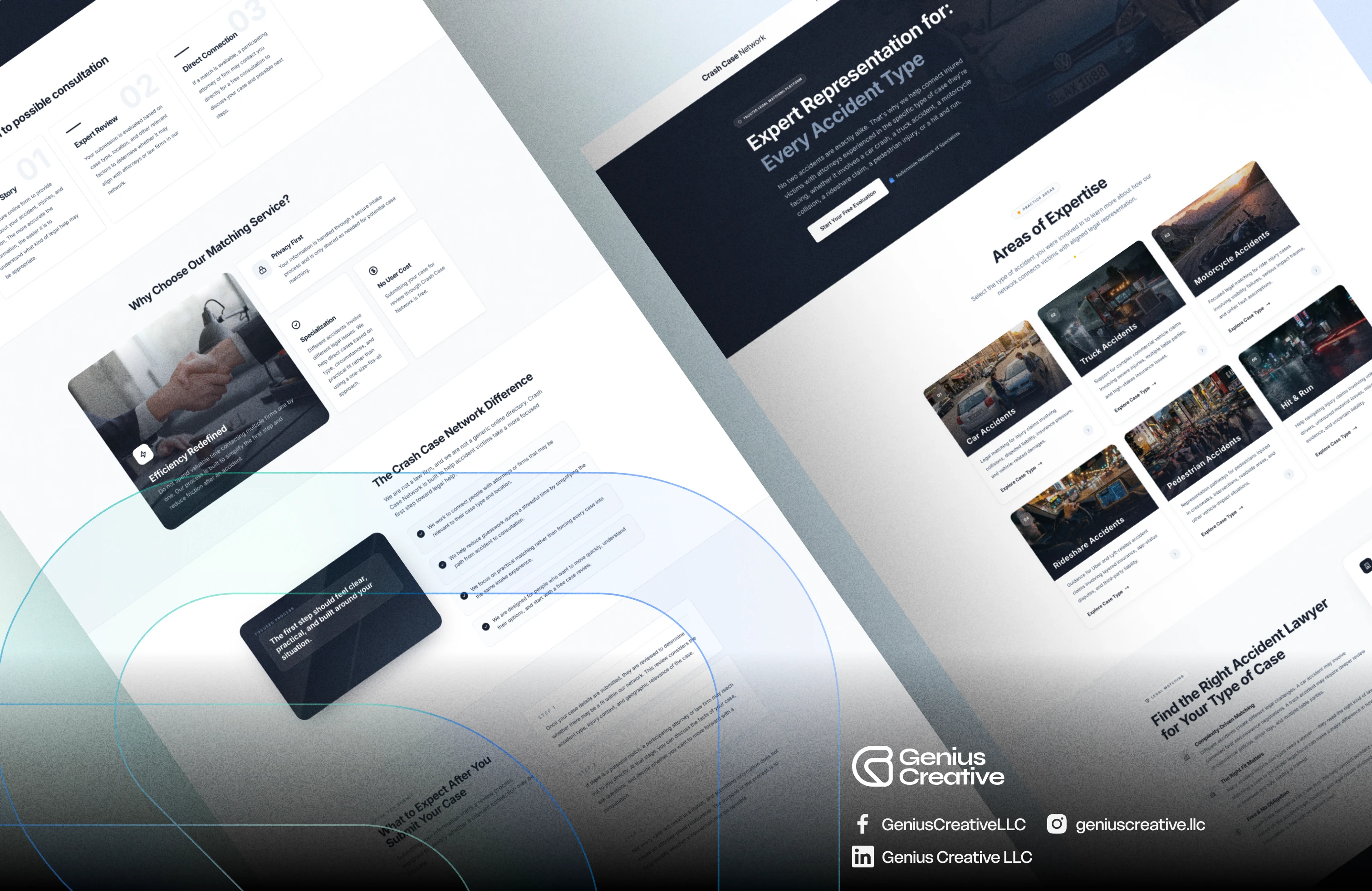 Crash Case Network gallery 2